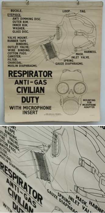 WW2 : Antigas Instructional Diagram :  Gasmasken